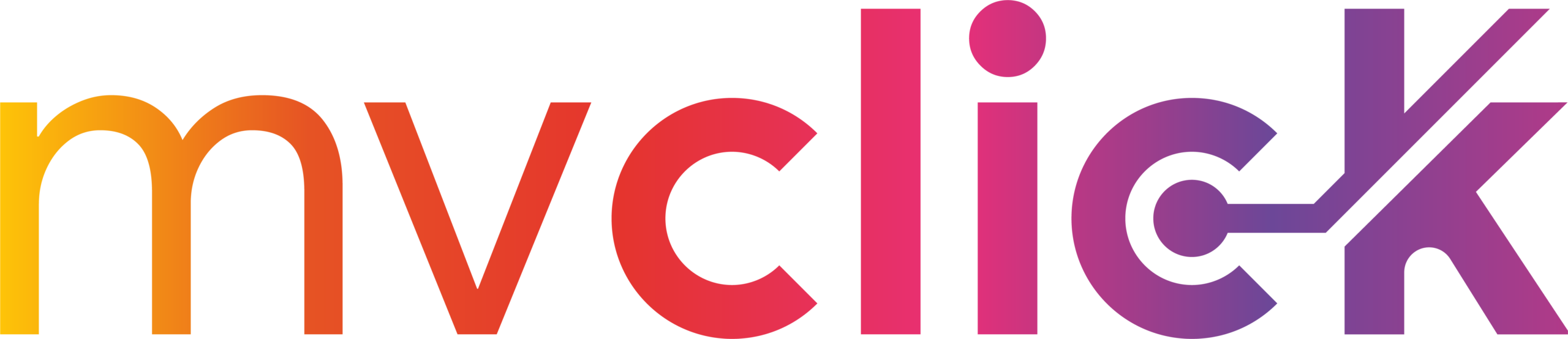 MVCLICK TECHNOLOGY PVT.LTD.